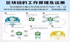 以太坊钱包指南：如何安全存储和管理你的数字