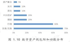 以太坊挖矿钱包推荐：选择合适的以太坊钱包来