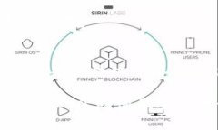 Exodus 比特币钱包是一个用户友好的数字资产钱包